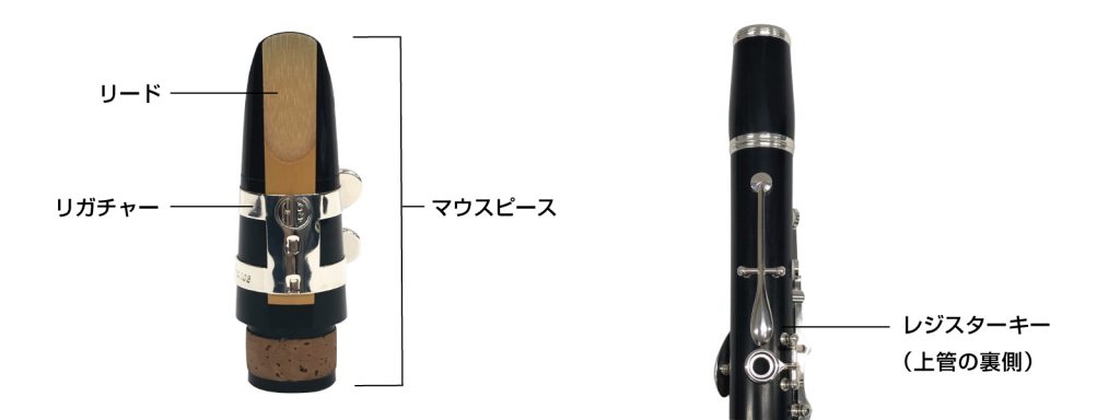 クラリネットの部位とパーツ ビュッフェ クランポン はじめてのクラリネット